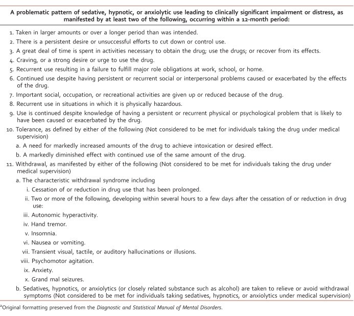 DSM-5 Diagnostic Criteria for Benzo Abuse Disorder: Table outlining the criteria from the Diagnostic and Statistical Manual of Mental Disorders, 5th Edition for diagnosing sedative, hypnotic, or anxiolytic use disorder, relevant to benzodiazepine abuse.