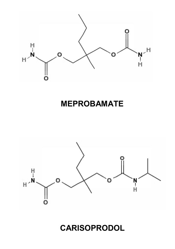 Chemical structures of carisoprodol and meprobamate